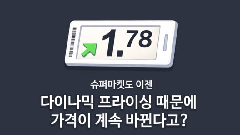 다이나믹 프라이싱 – 이제 슈퍼마켓 가격이 하루에 몇번 바뀐다고?